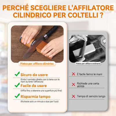 Nalvix Affilacoltelli a rullo